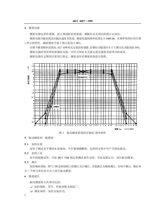 JB/T 8107-1995 标准预览