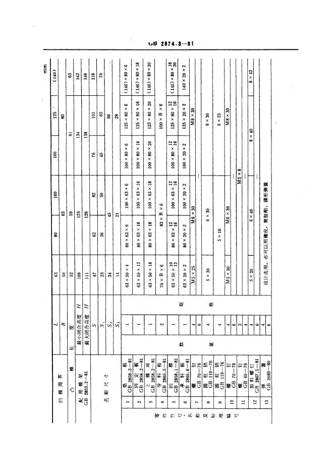 JB/T 8068.3-1995 标准预览