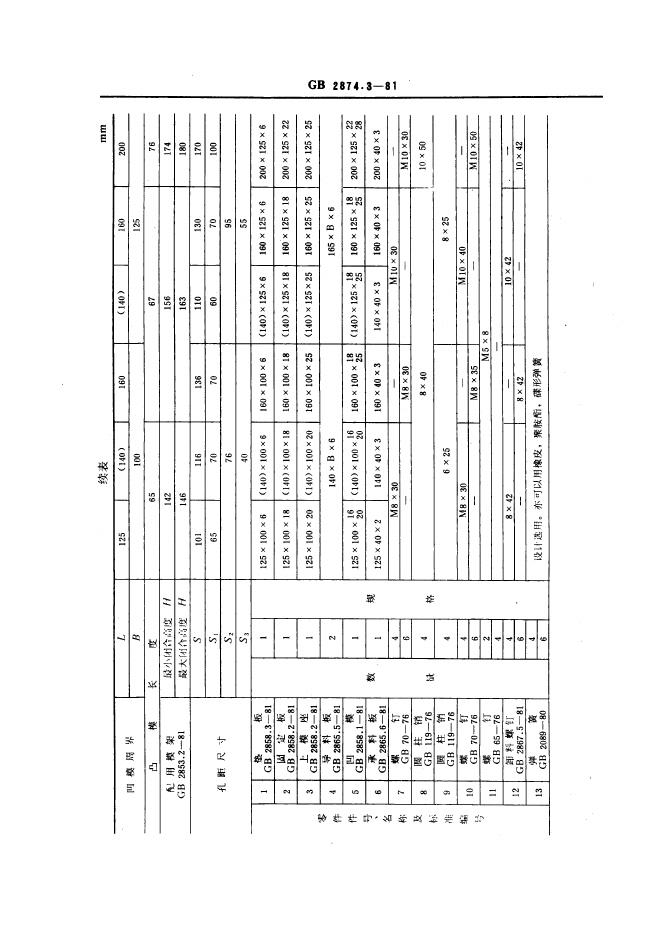 JB/T 8068.3-1995 标准预览