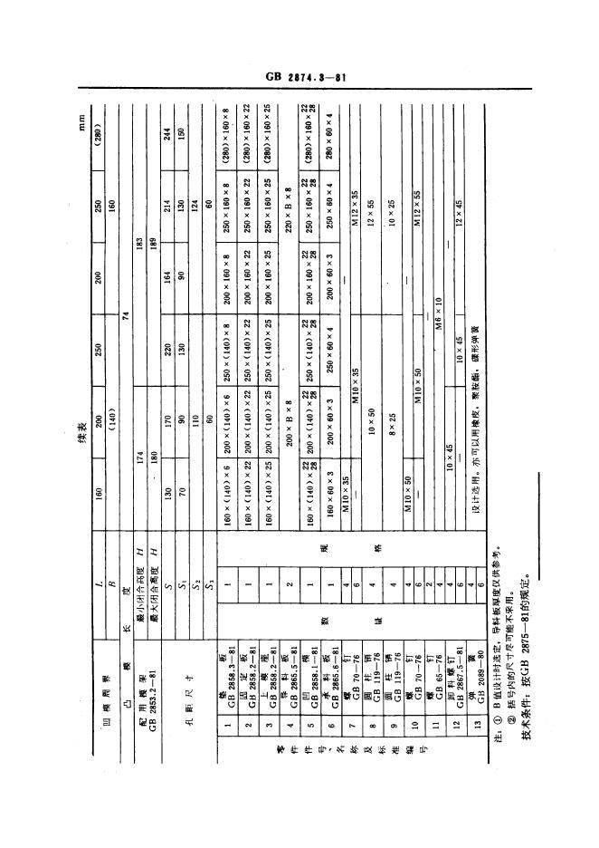 JB/T 8068.3-1995 标准预览