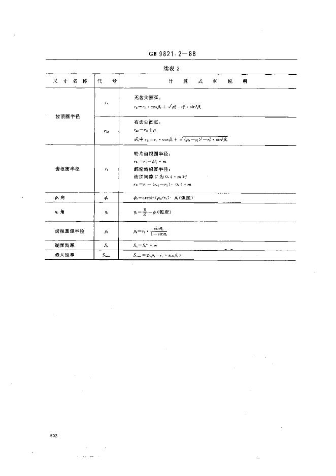 JB/T 8306.2-1995 标准预览