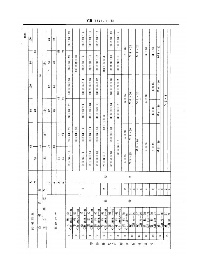 JB/T 8065.1-1995 标准预览