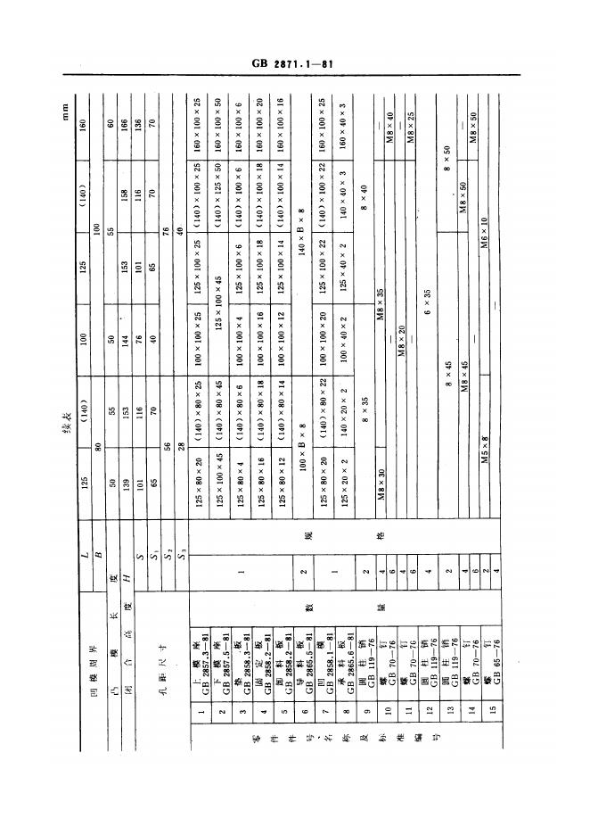 JB/T 8065.1-1995 标准预览