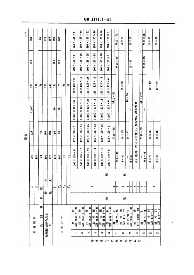 JB/T 8067.1-1995 标准预览