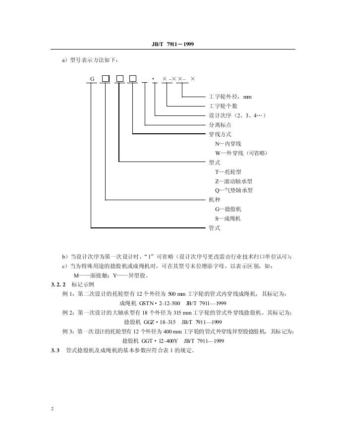 JB/T 7911-1995 标准预览