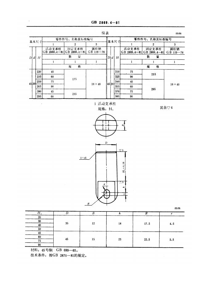 JB/T 7652.4-1995 标准预览