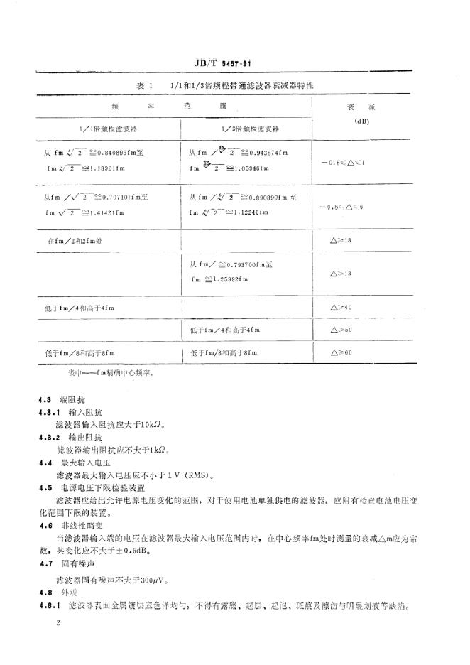 JB/T 7861-1995 标准预览