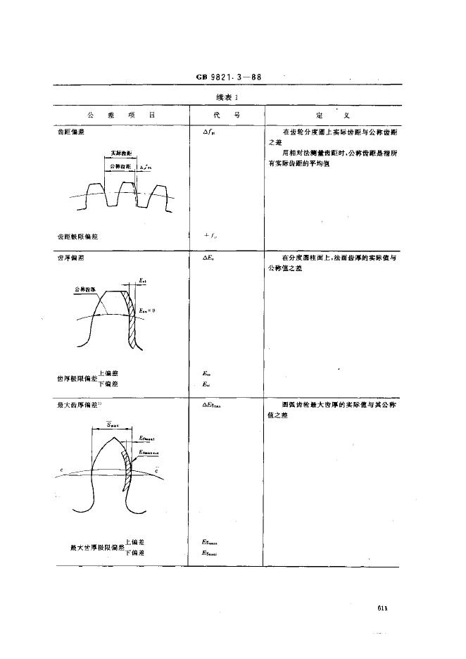 JB/T 8306.3-1995 标准预览