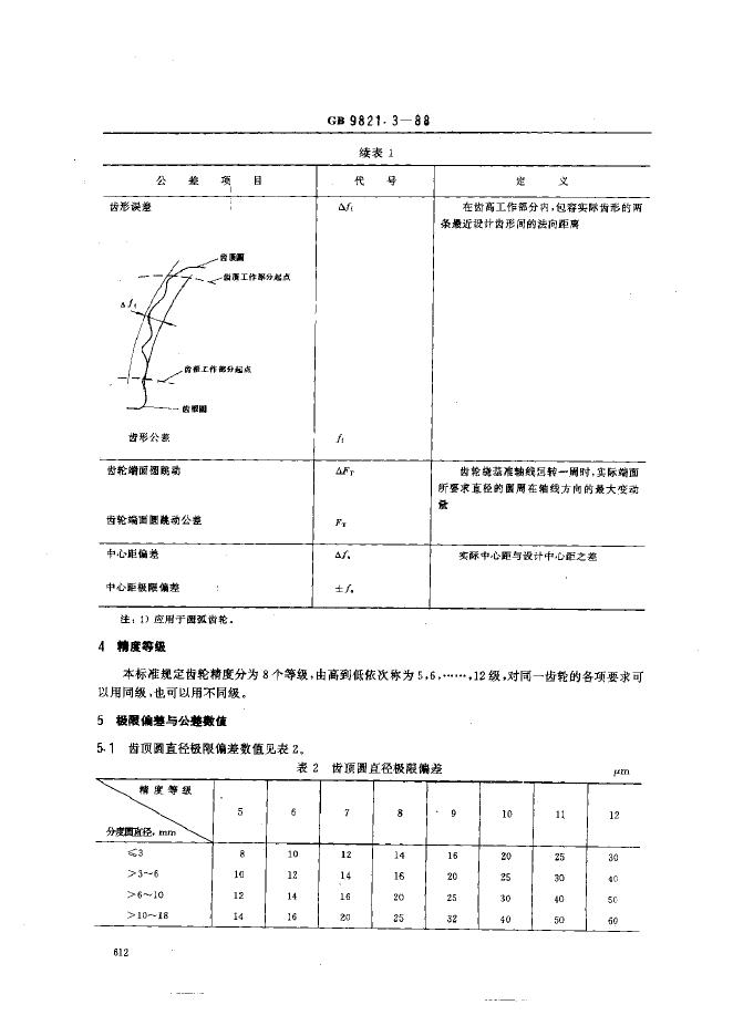 JB/T 8306.3-1995 标准预览