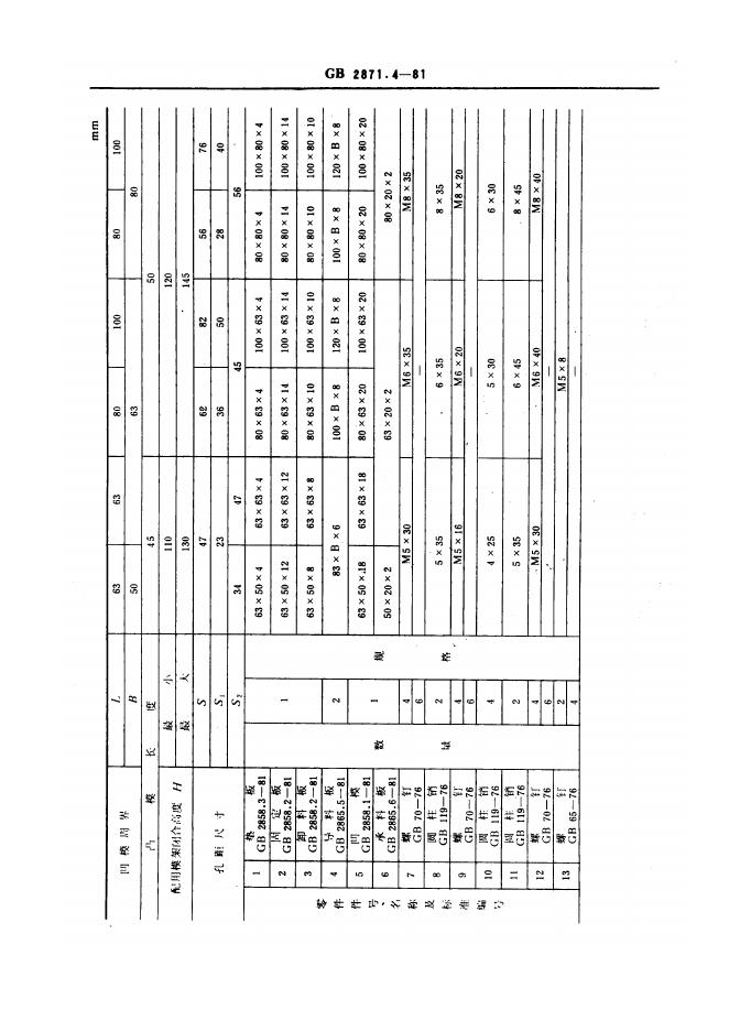 JB/T 8065.4-1995 标准预览