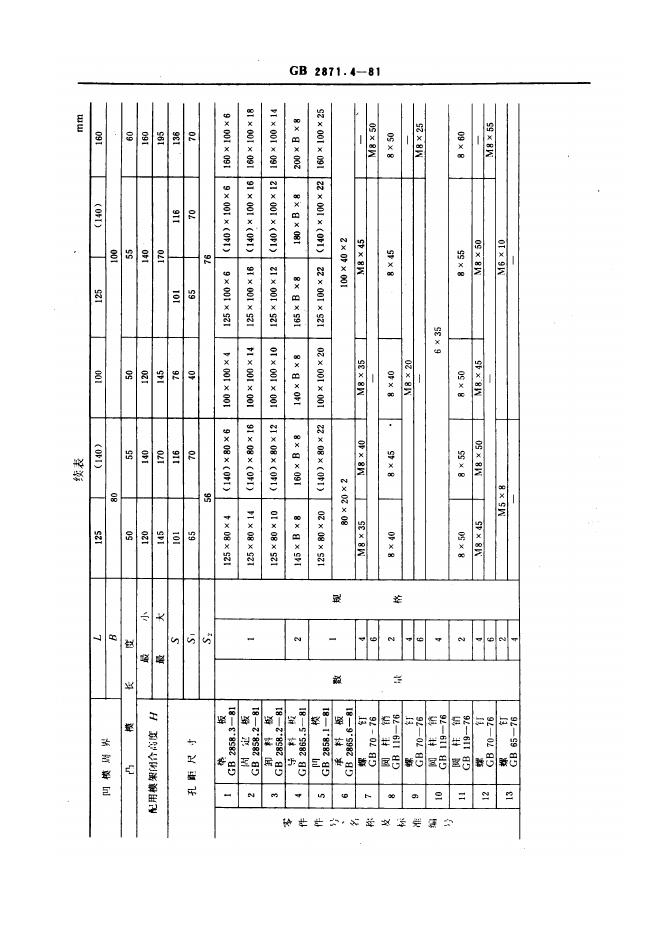 JB/T 8065.4-1995 标准预览