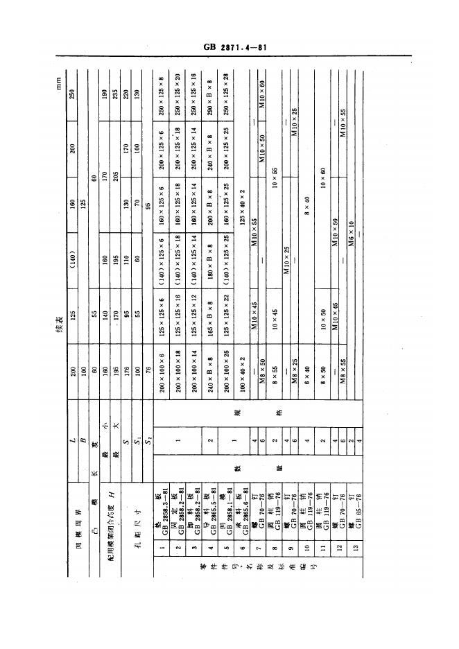 JB/T 8065.4-1995 标准预览