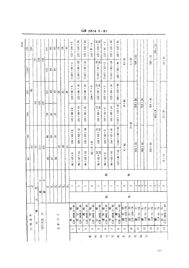 JB/T 8068.1-1995 标准预览