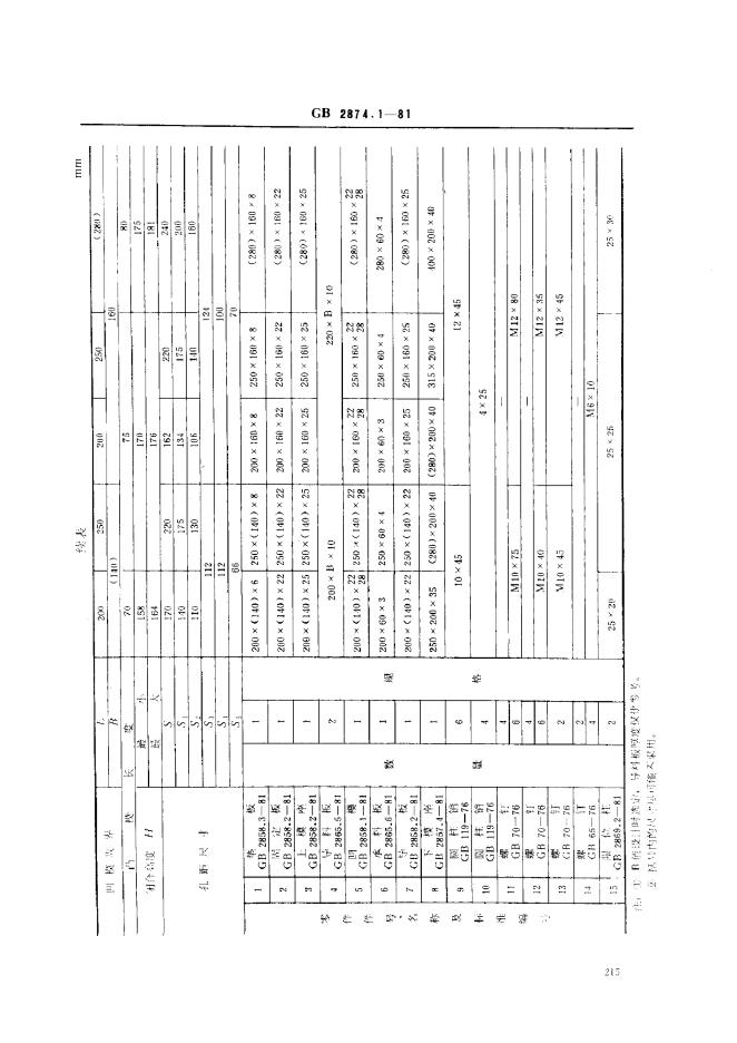 JB/T 8068.1-1995 标准预览