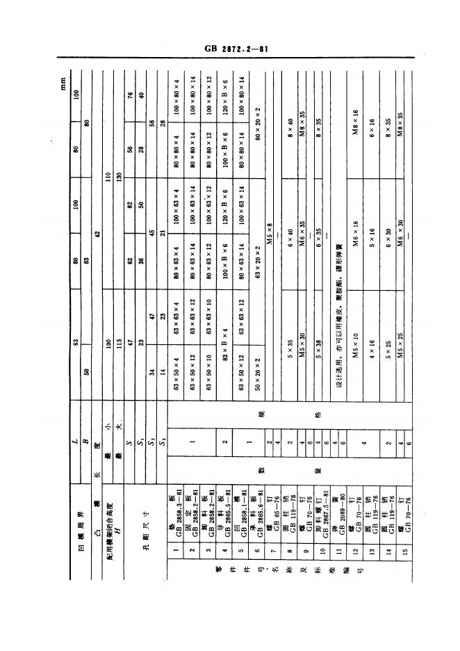 JB/T 8066.2-1995 标准预览