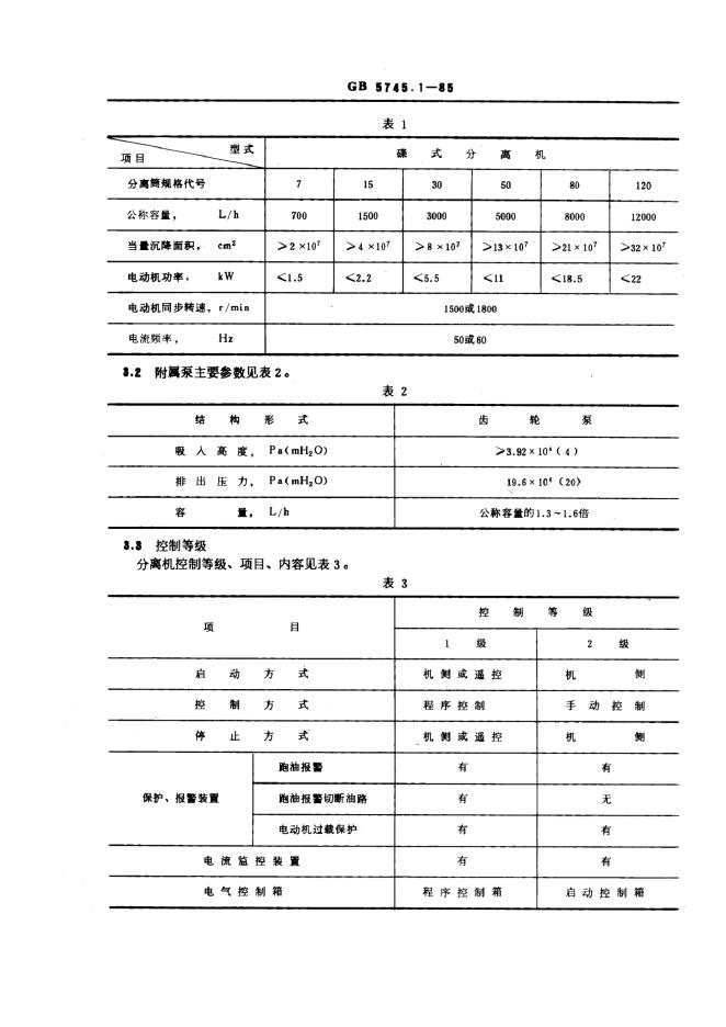 JB/T 8100.1-1995 标准预览