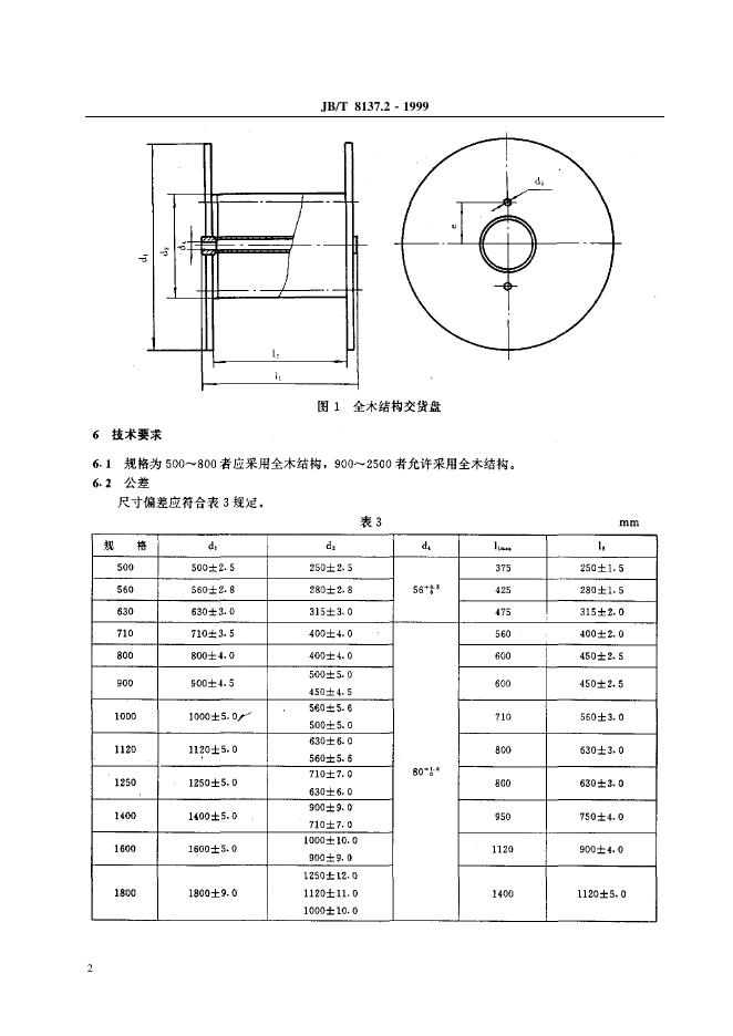 JB/T 8137.2-1995 标准预览
