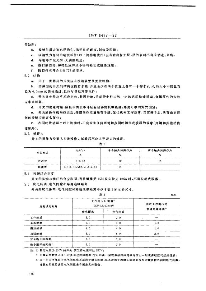 JB/T 8164-1995 标准预览