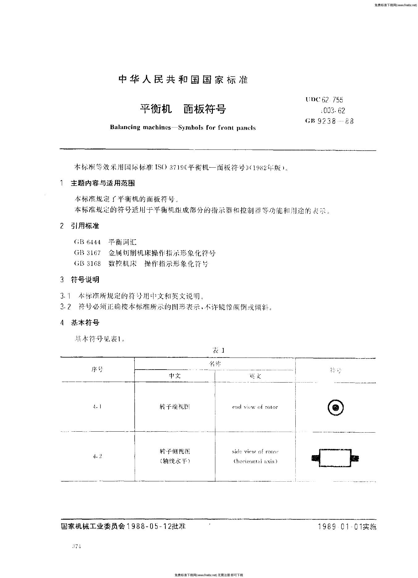 JB/T 8287-1995 标准预览