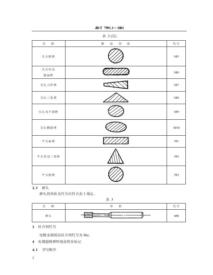 JB/T 7991.1-1995 标准预览