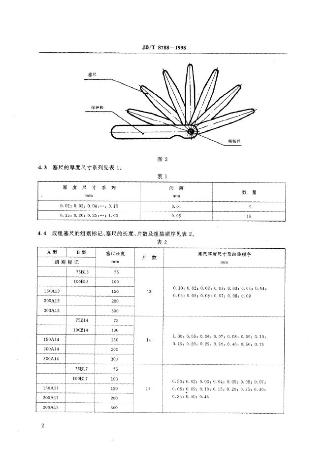 JB/T 7979-1995 标准预览