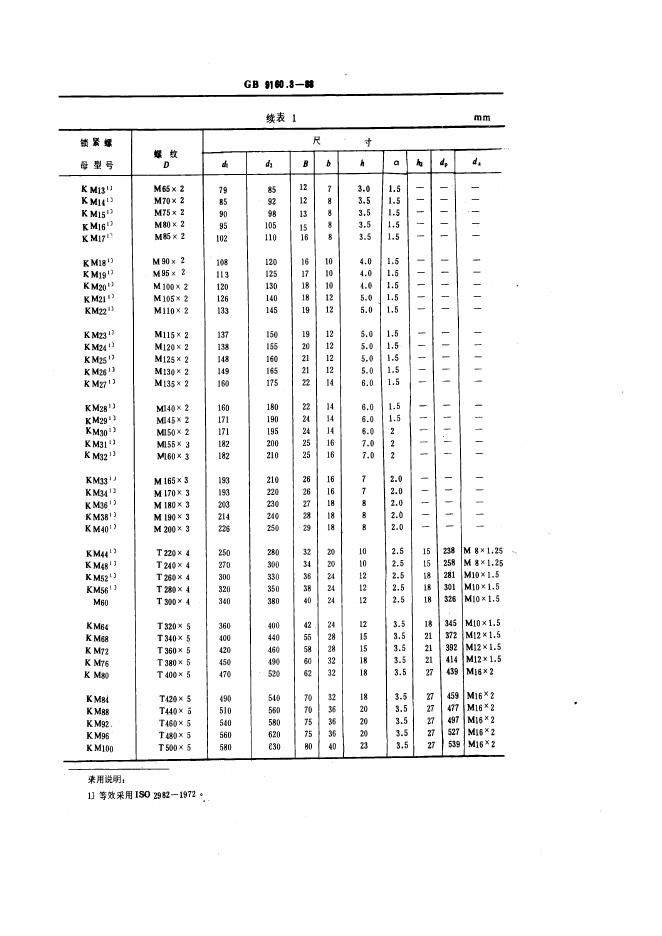 JB/T 7919.4-1995 标准预览