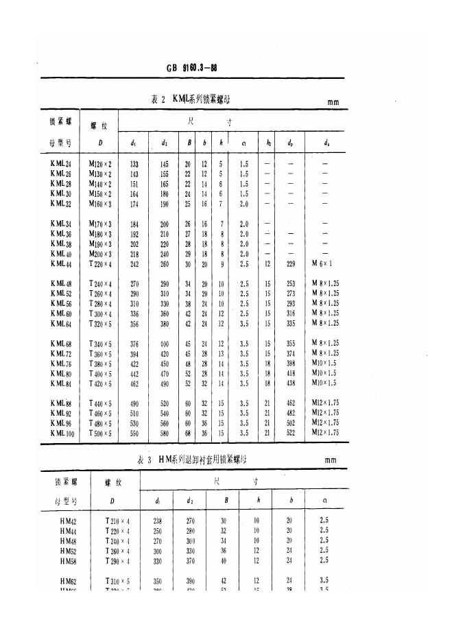 JB/T 7919.4-1995 标准预览