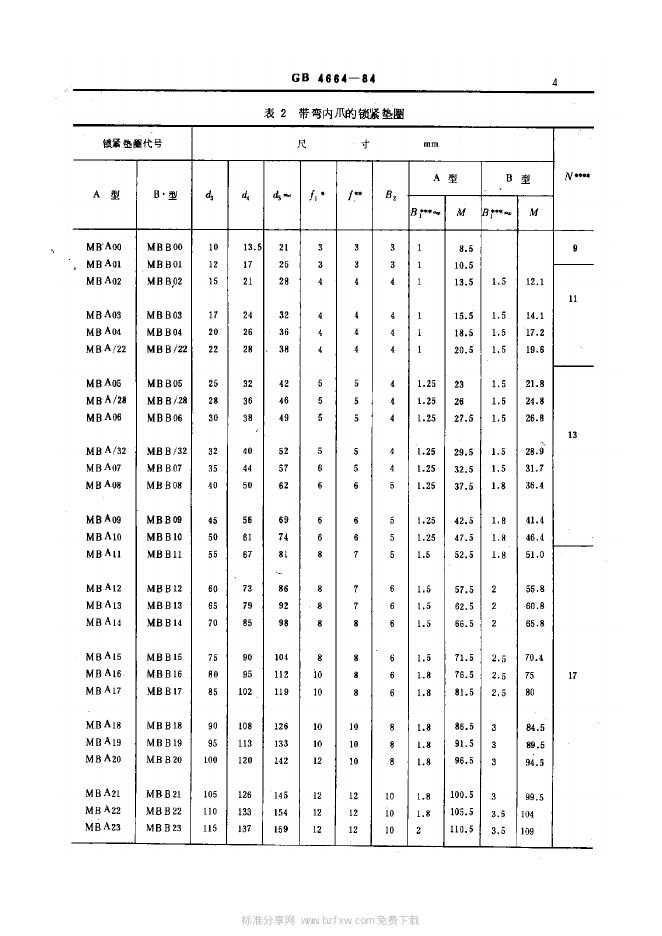 JB/T 7916-1995 标准预览