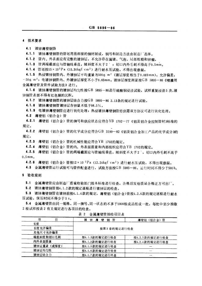JB/T 7869.2-1995 标准预览