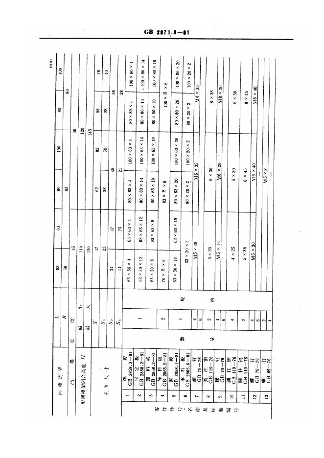JB/T 8065.3-1995 标准预览