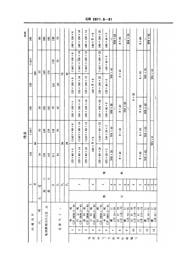JB/T 8065.3-1995 标准预览