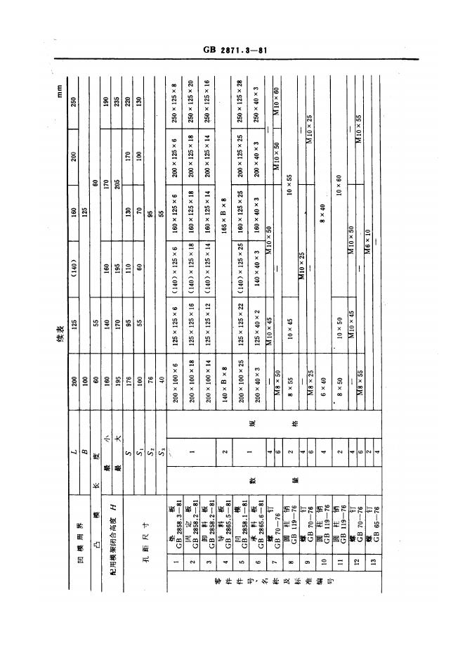 JB/T 8065.3-1995 标准预览