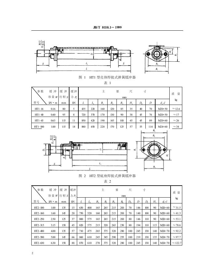 JB/T 8110.1-1995 标准预览