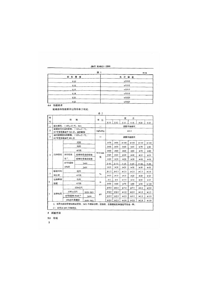 JB/T 8153.2-1995 标准预览