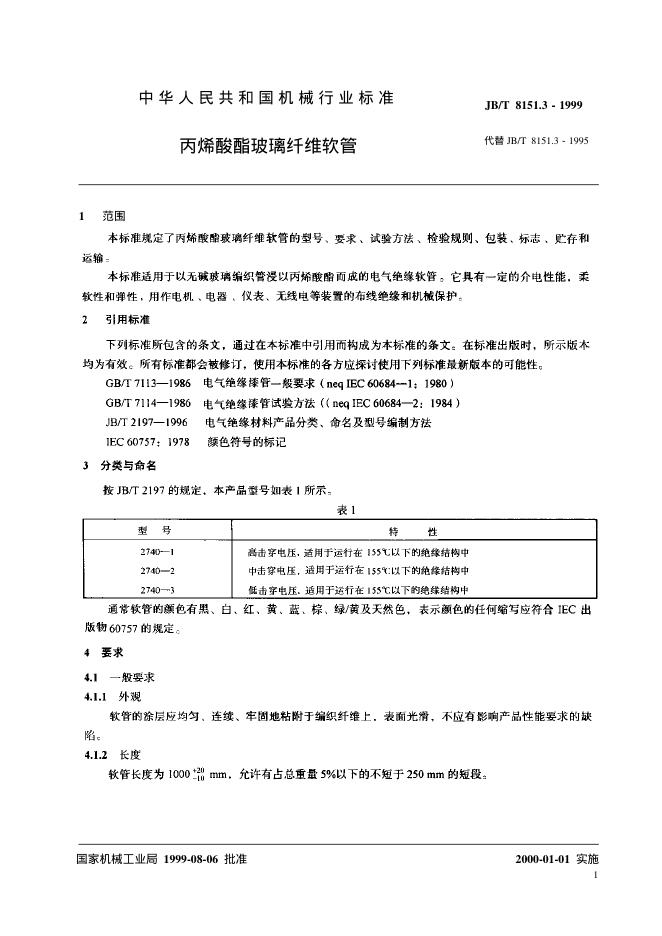 JB/T 8151.3-1995 标准预览