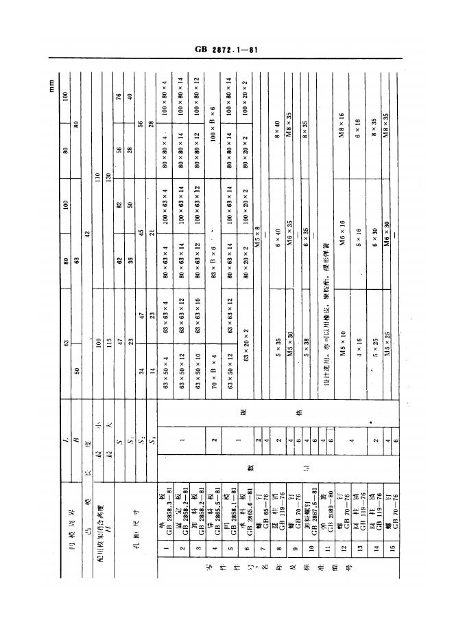 JB/T 8066.1-1995 标准预览