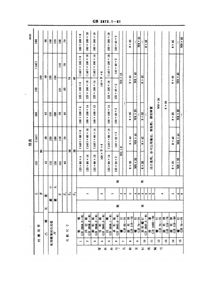 JB/T 8066.1-1995 标准预览