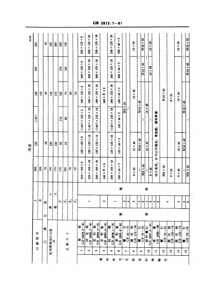 JB/T 8066.1-1995 标准预览