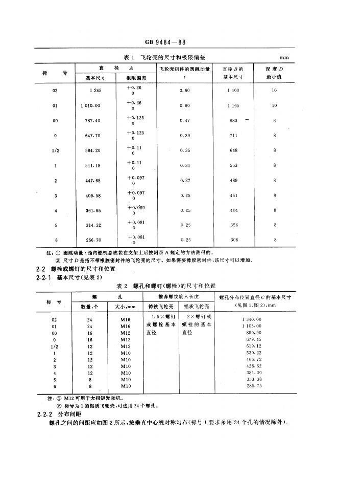 JB/T 8119-1995 标准预览