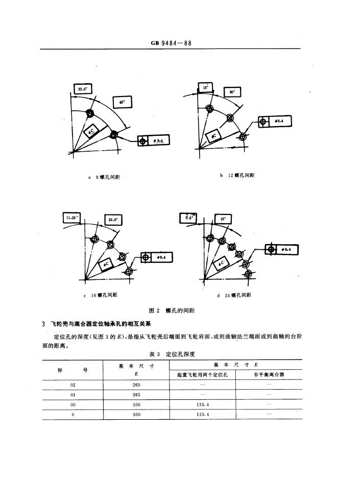 JB/T 8119-1995 标准预览