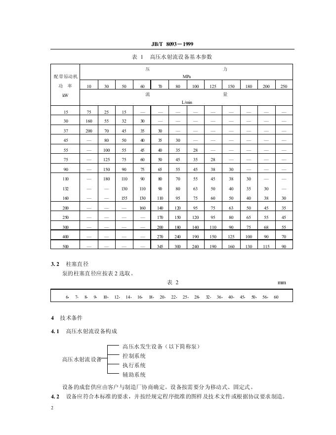 JB/T 8093-1995 标准预览
