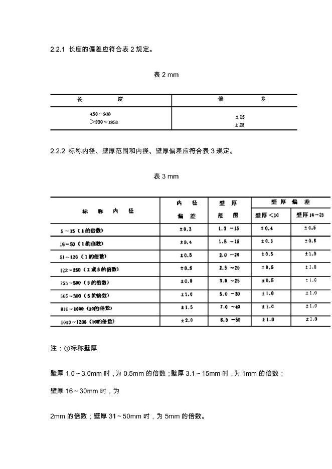 JB/T 8150.1-1995 标准预览