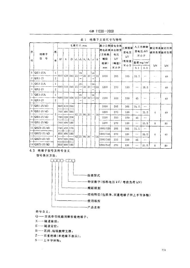JB/T 8180-1995 标准预览