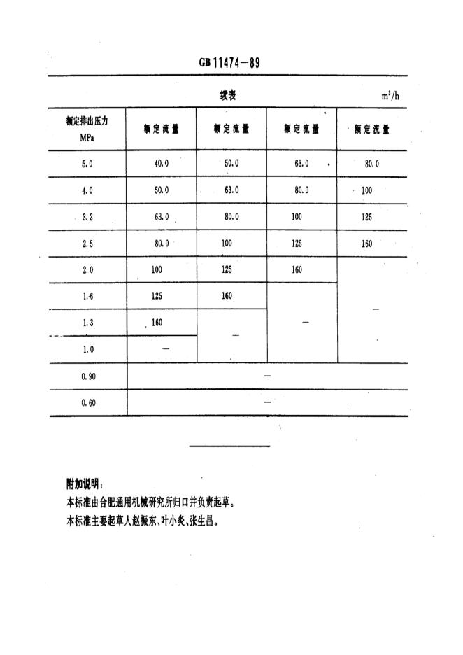 JB/T 8099.1-1995 标准预览