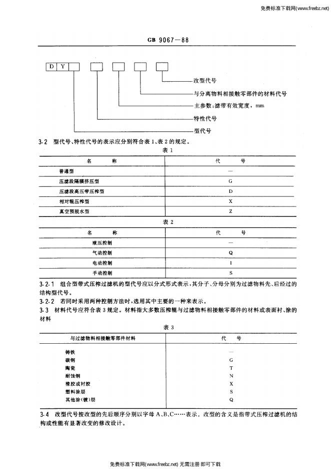 JB/T 8102.1-1995 标准预览