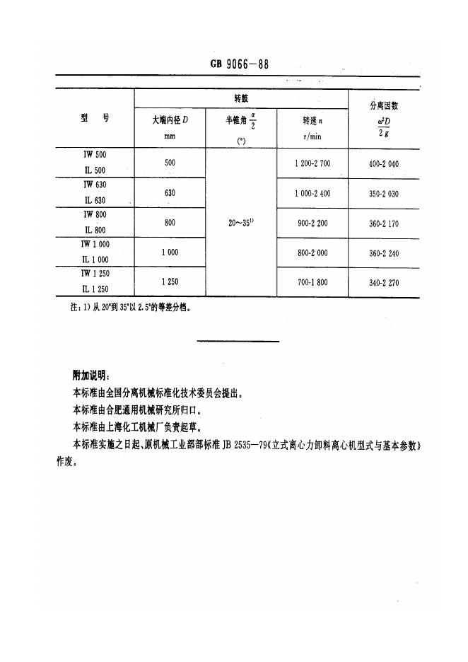JB/T 8101.1-1995 标准预览