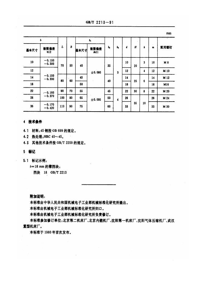 JB/T 8020.1-1995 标准预览
