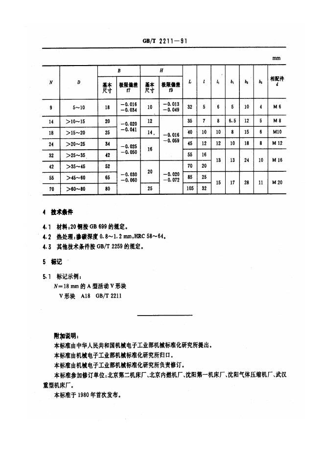 JB/T 8018.4-1995 标准预览