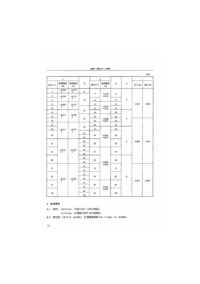JB/T 8013-1995 标准预览