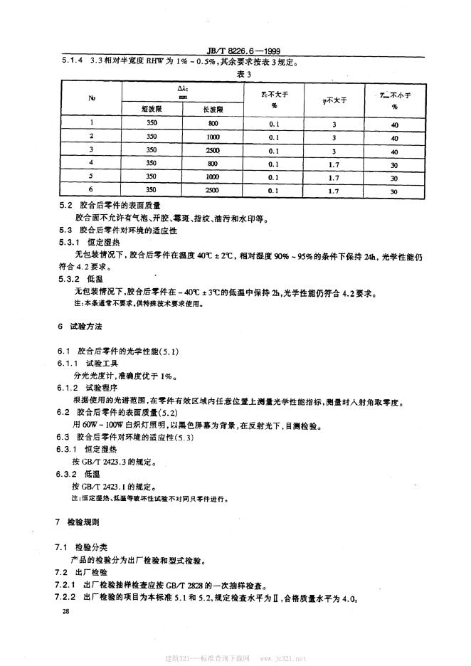 JB/T 8226.6-1995 标准预览